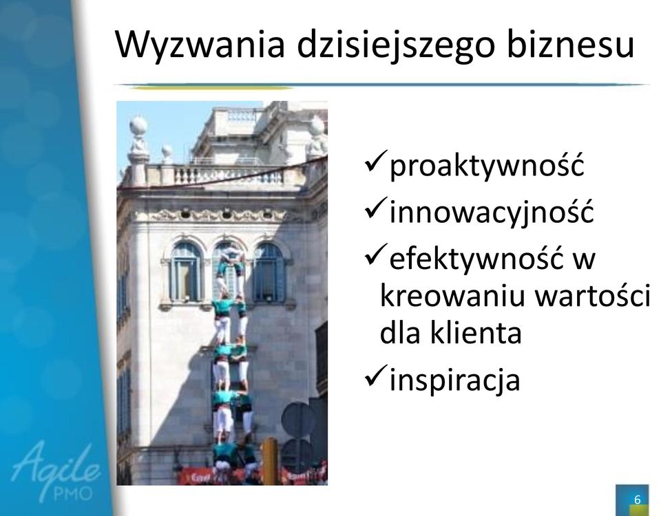 innowacyjność efektywność w