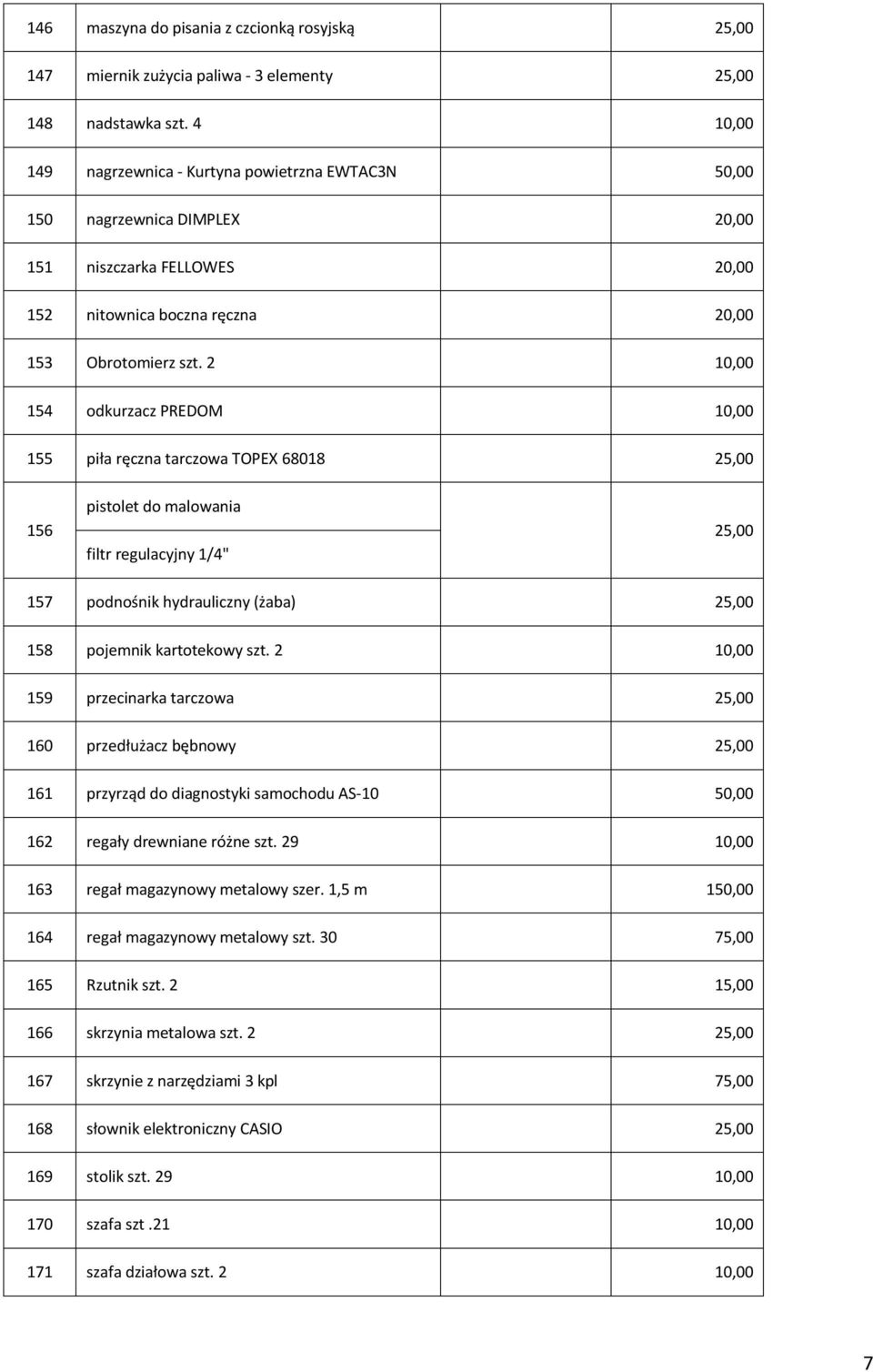 2 10,00 154 odkurzacz PREDOM 10,00 155 piła ręczna tarczowa TOPEX 68018 25,00 156 pistolet do malowania filtr regulacyjny 1/4" 25,00 157 podnośnik hydrauliczny (żaba) 25,00 158 pojemnik kartotekowy