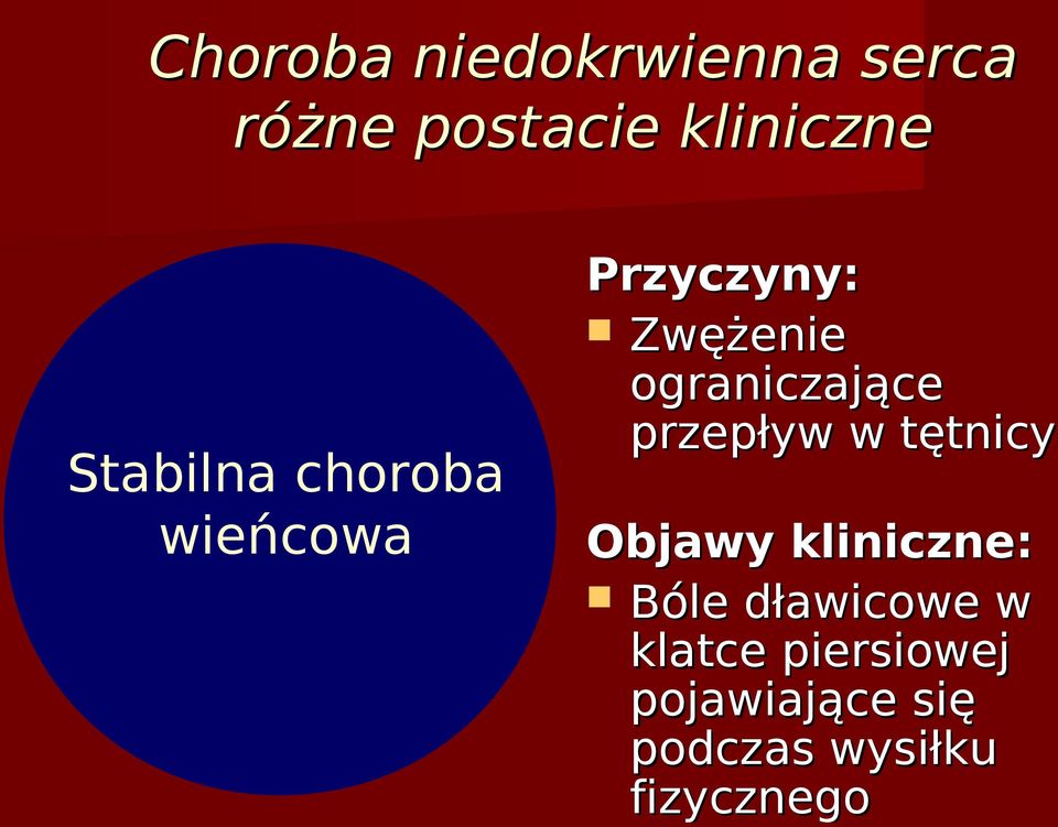 ograniczające przepływ w tętnicy Objawy kliniczne: Bóle