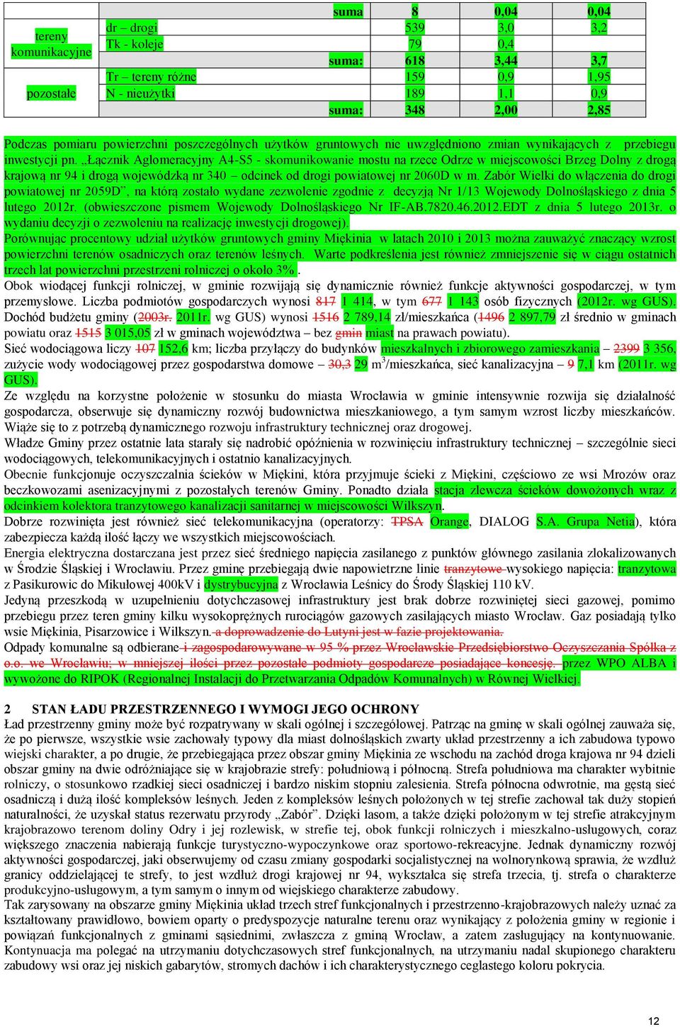 Łącznik Aglomeracyjny A4-S5 - skomunikowanie mostu na rzece Odrze w miejscowości Brzeg Dolny z drogą krajową nr 94 i drogą wojewódzką nr 340 odcinek od drogi powiatowej nr 2060D w m.