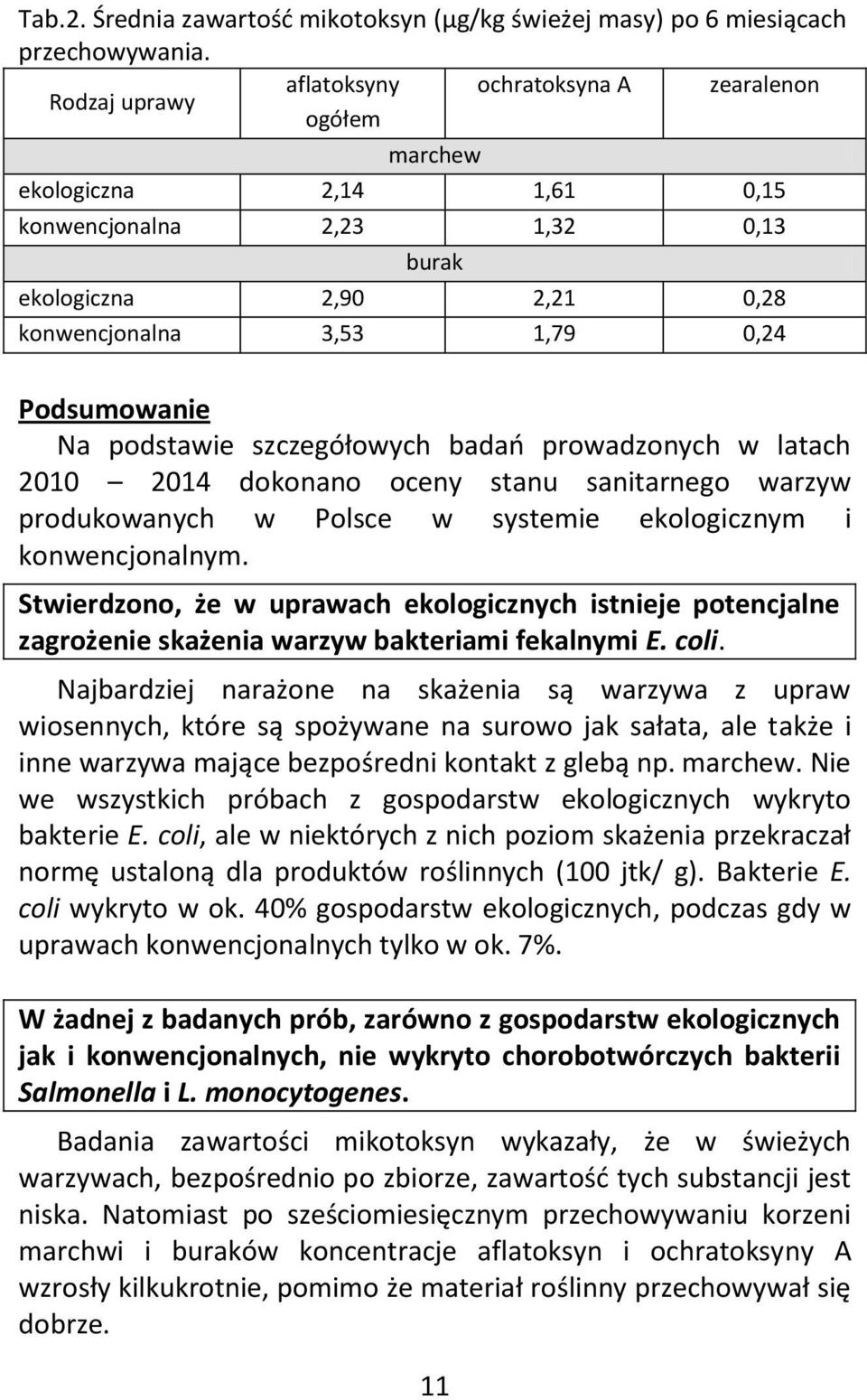 Na podstawie szczegółowych badań prowadzonych w latach 2010 2014 dokonano oceny stanu sanitarnego warzyw produkowanych w Polsce w systemie ekologicznym i konwencjonalnym.