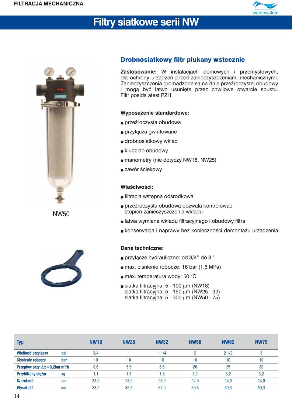Filtr posida atest PZH Wyposażenie standardowe: l przeźroczysta obudowa l przyłącza gwintowane l drobnosiatkowy wkład l klucz do obudowy l manometry (nie dotyczy NW18, NW25) l zawór ściekowy