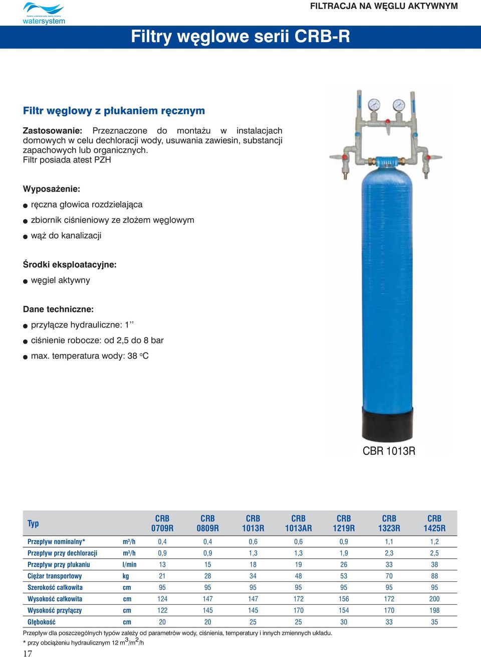 Filtr posiada atest PZH Wyposażenie: l ręczna głowica rozdzielająca l zbiornik ciśnieniowy ze złożem węglowym l wąż do kanalizacji Środki eksploatacyjne: l węgiel aktywny l przyłącze hydrauliczne: 1