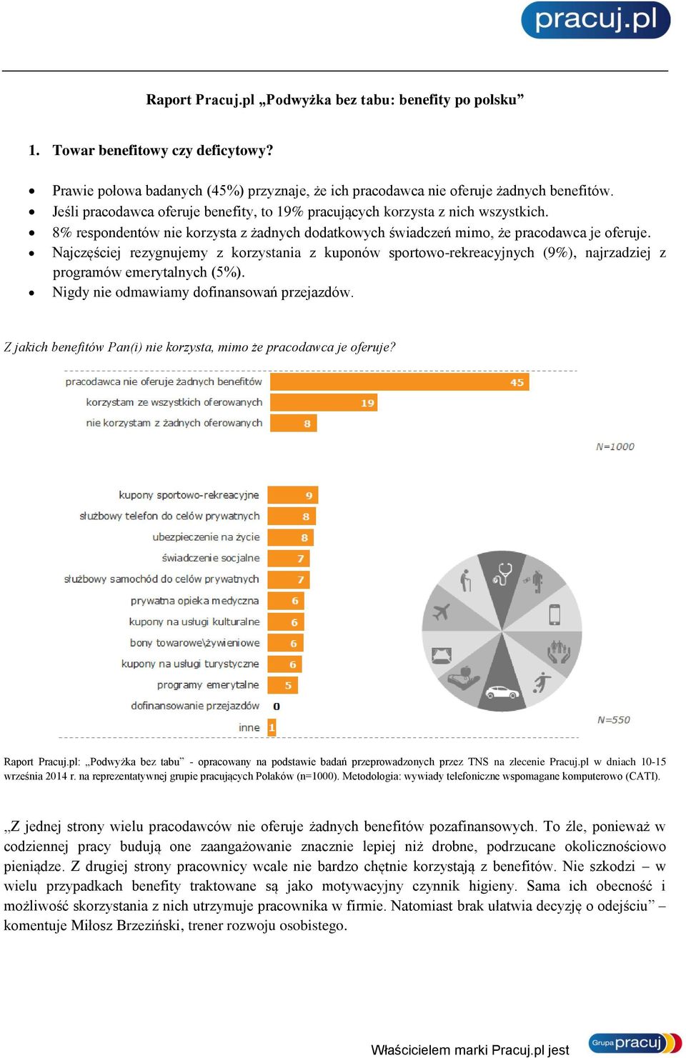 Najczęściej rezygnujemy z korzystania z kuponów sportowo-rekreacyjnych (9%), najrzadziej z programów emerytalnych (5%). Nigdy nie odmawiamy dofinansowań przejazdów.