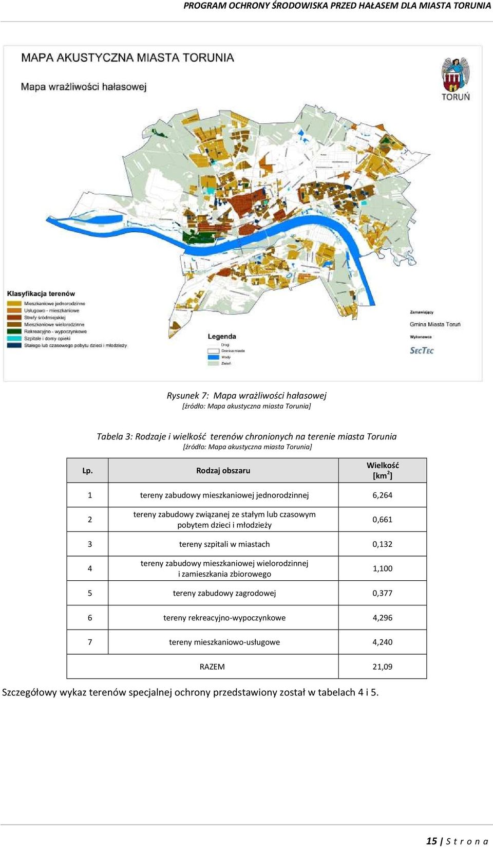 Rodzaj obszaru Wielkość [km 2 ] 1 tereny zabudowy mieszkaniowej jednorodzinnej 6,264 2 tereny zabudowy związanej ze stałym lub czasowym pobytem dzieci i młodzieży 0,661 3