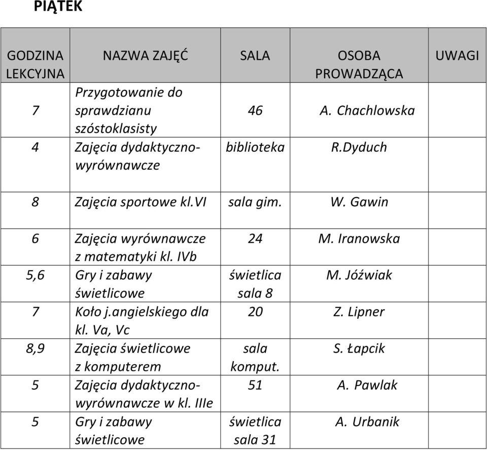 Gawin 6 Zajęcia wyrównawcze z matematyki kl. IVb 5,6 Gry i zabawy 7 Koło j.angielskiego dla kl.