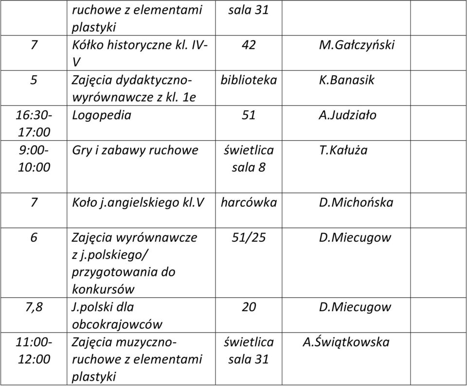 Judziało 17:00 9:00-10:00 Gry i zabawy ruchowe T.Kałuża 7 Koło j.angielskiego kl.v harcówka D.