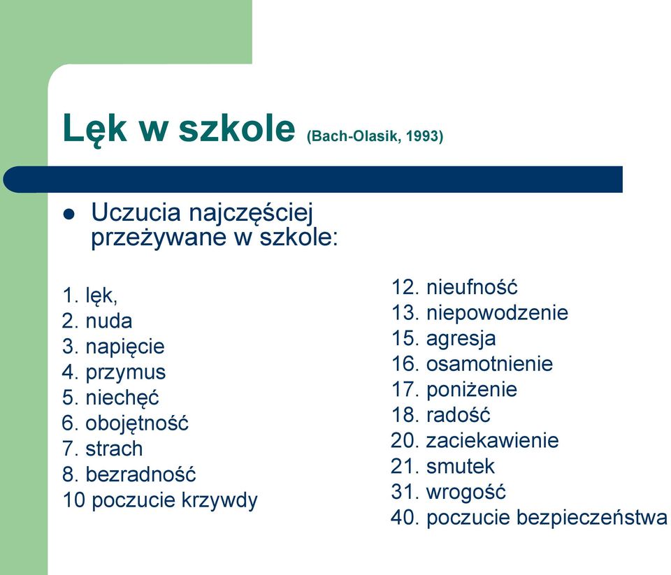 bezradność 10 poczucie krzywdy 12. nieufność 13. niepowodzenie 15. agresja 16.