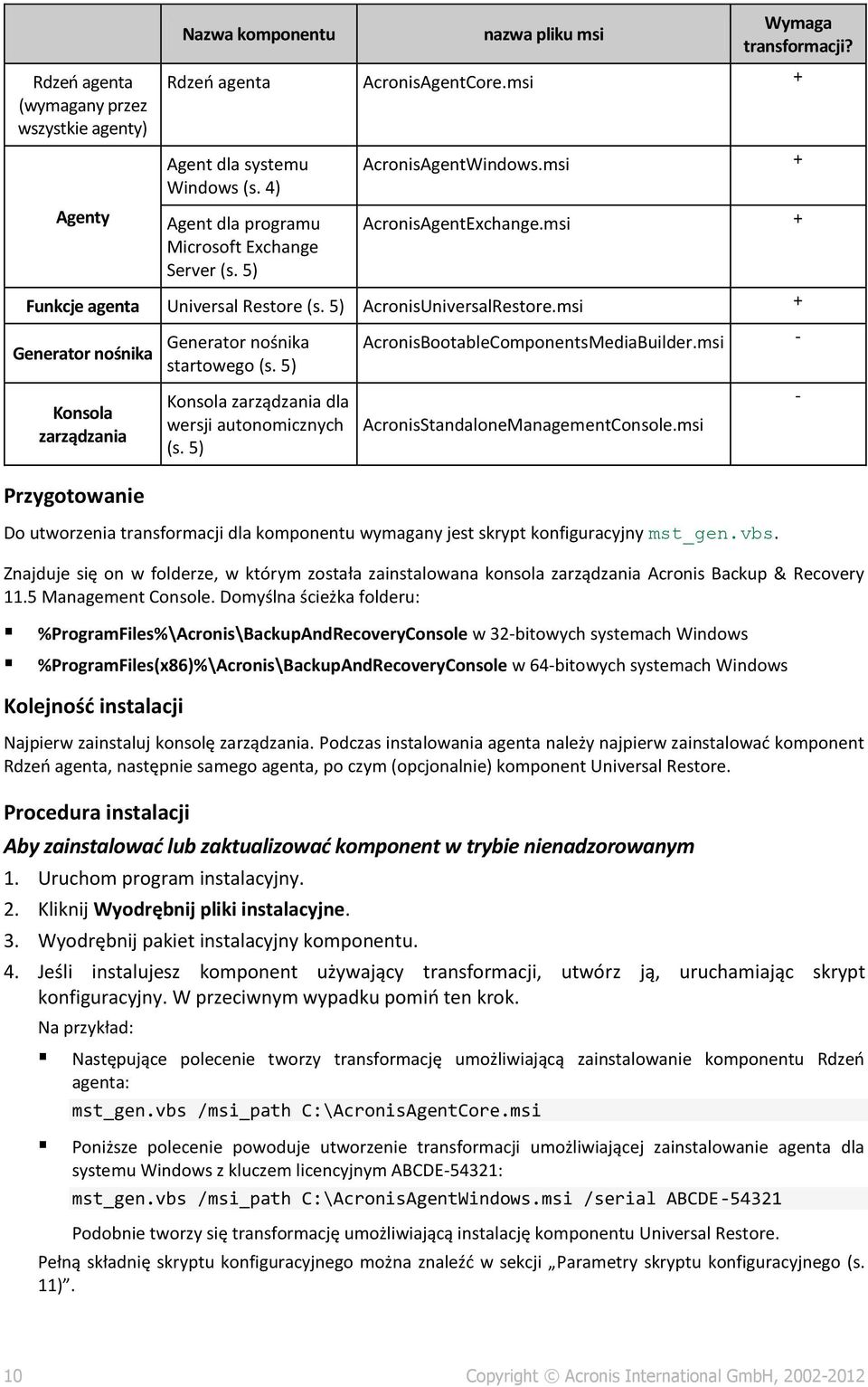 msi + Generator nośnika Konsola zarządzania Przygotowanie Generator nośnika startowego (s. 5) Konsola zarządzania dla wersji autonomicznych (s. 5) AcronisBootableComponentsMediaBuilder.