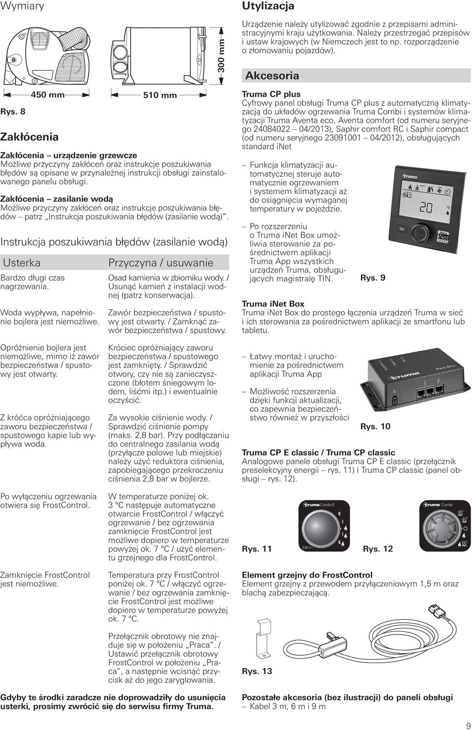 8 Zakłócenia 450 mm 510 mm Zakłócenia urządzenie grzewcze Możliwe przyczyny zakłóceń oraz instrukcje poszukiwania błędów są opisane w przynależnej instrukcji obsługi zainstalowanego panelu obsługi.