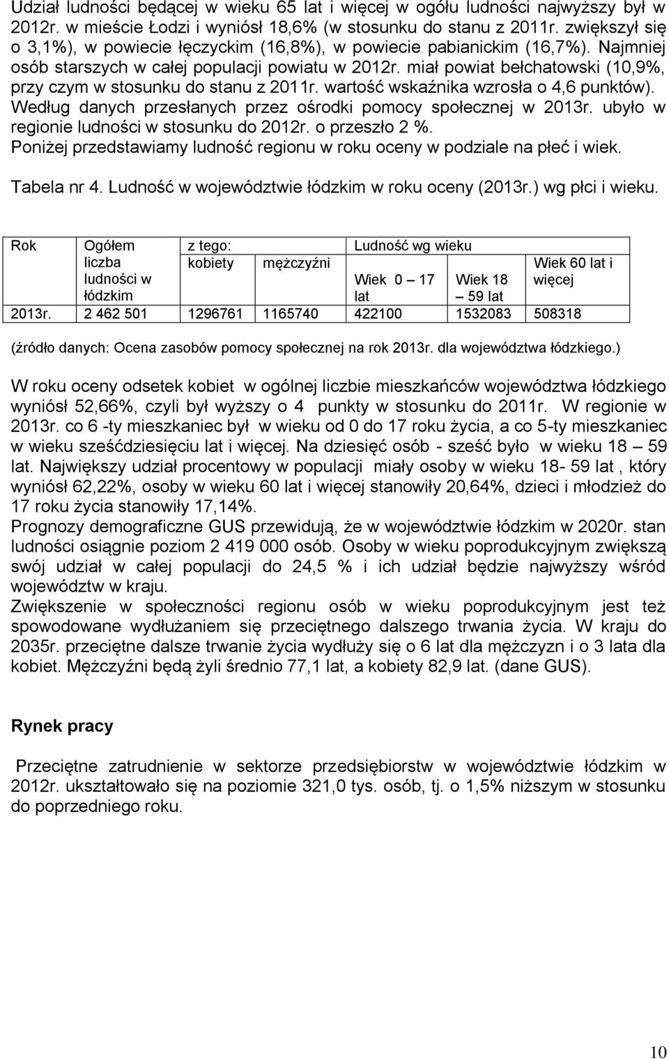 miał powiat bełchatowski (10,9%, przy czym w stosunku do stanu z 2011r. wartość wskaźnika wzrosła o 4,6 punktów). Według danych przesłanych przez ośrodki pomocy społecznej w 2013r.