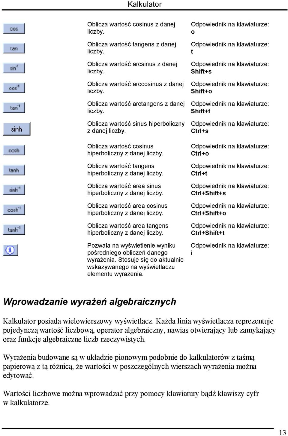Oblicza wartość tangens hiperboliczny z danej liczby. Oblicza wartość area sinus hiperboliczny z danej liczby. Oblicza wartość area cosinus hiperboliczny z danej liczby.