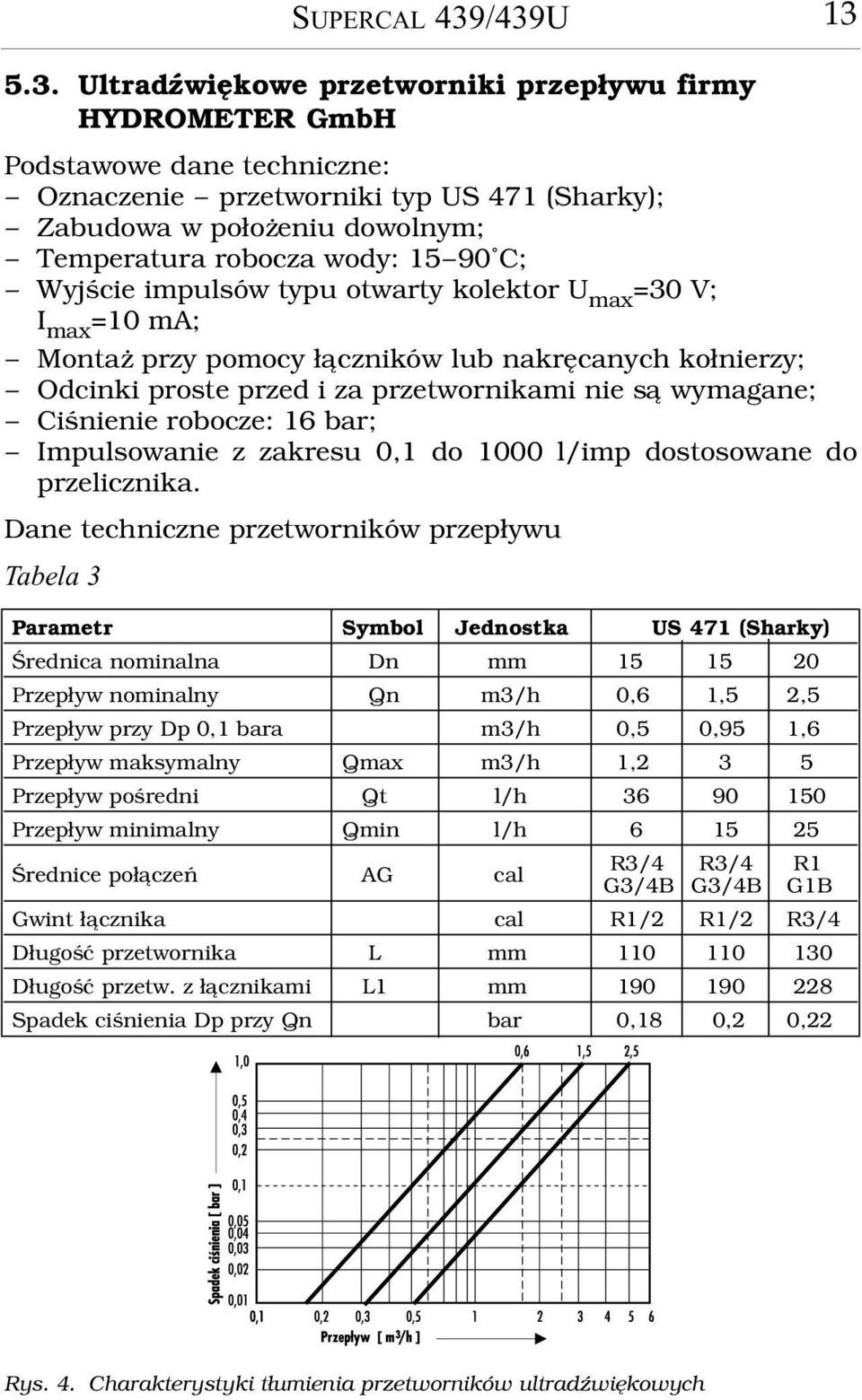 robocze: 16 bar; Impulsowanie z zakresu 0,1 do 1000 l/imp dostosowane do przelicznika.