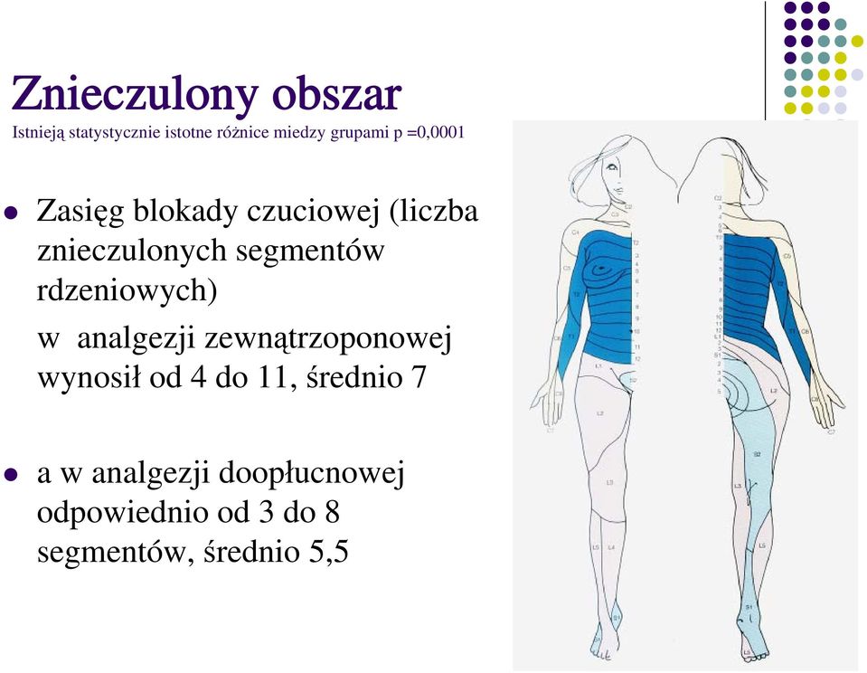 segmentów rdzeniowych) w analgezji zewnątrzoponowej wynosił od 4 do