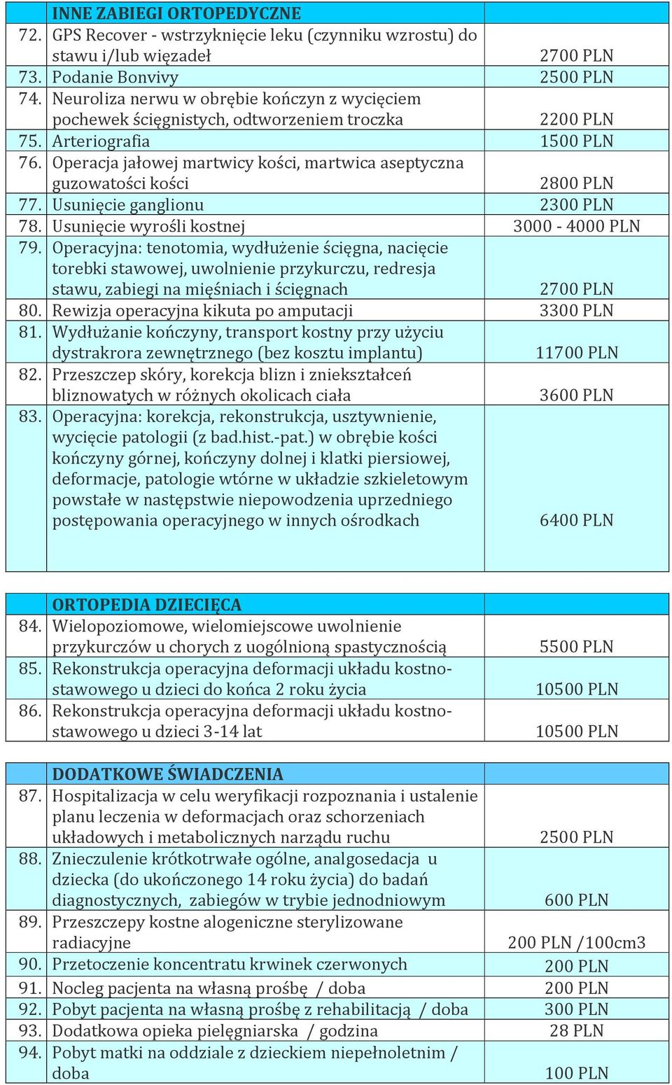 Operacja jałowej martwicy kości, martwica aseptyczna guzowatości kości 2800 PLN 77. Usunięcie ganglionu 2300 PLN 78. Usunięcie wyrośli kostnej 3000-4000 PLN 79.