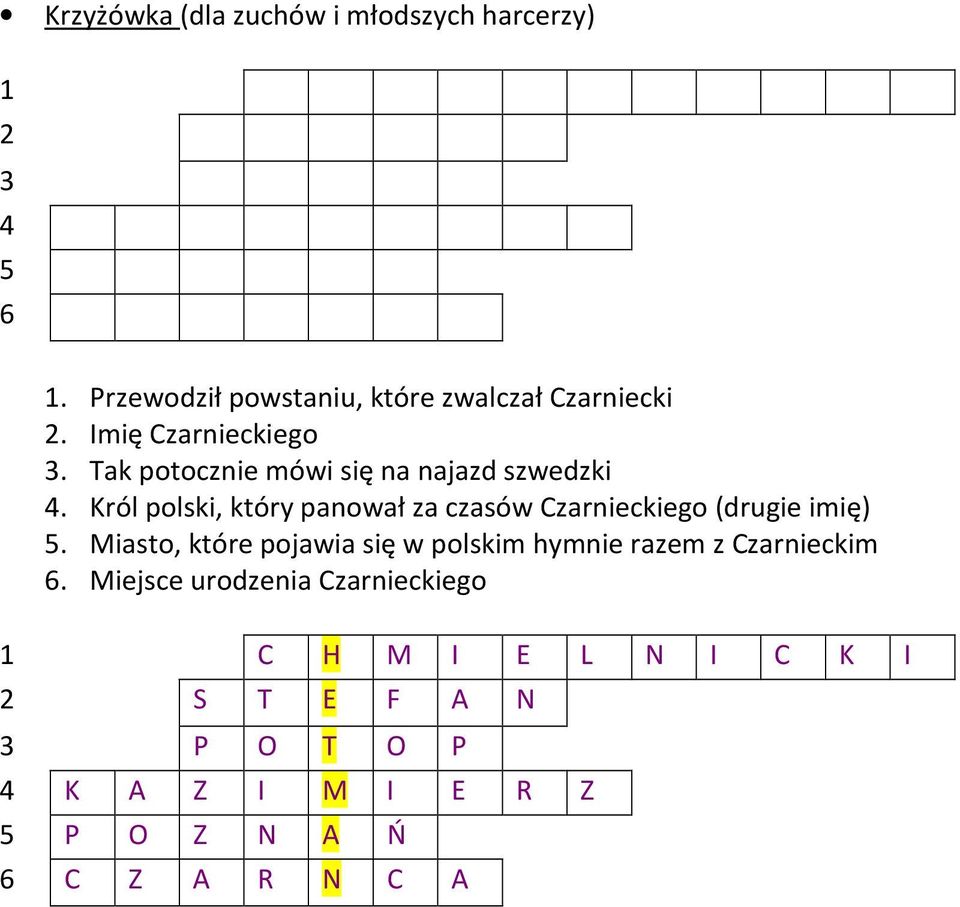 Król polski, który panował za czasów Czarnieckiego (drugie imię) 5.