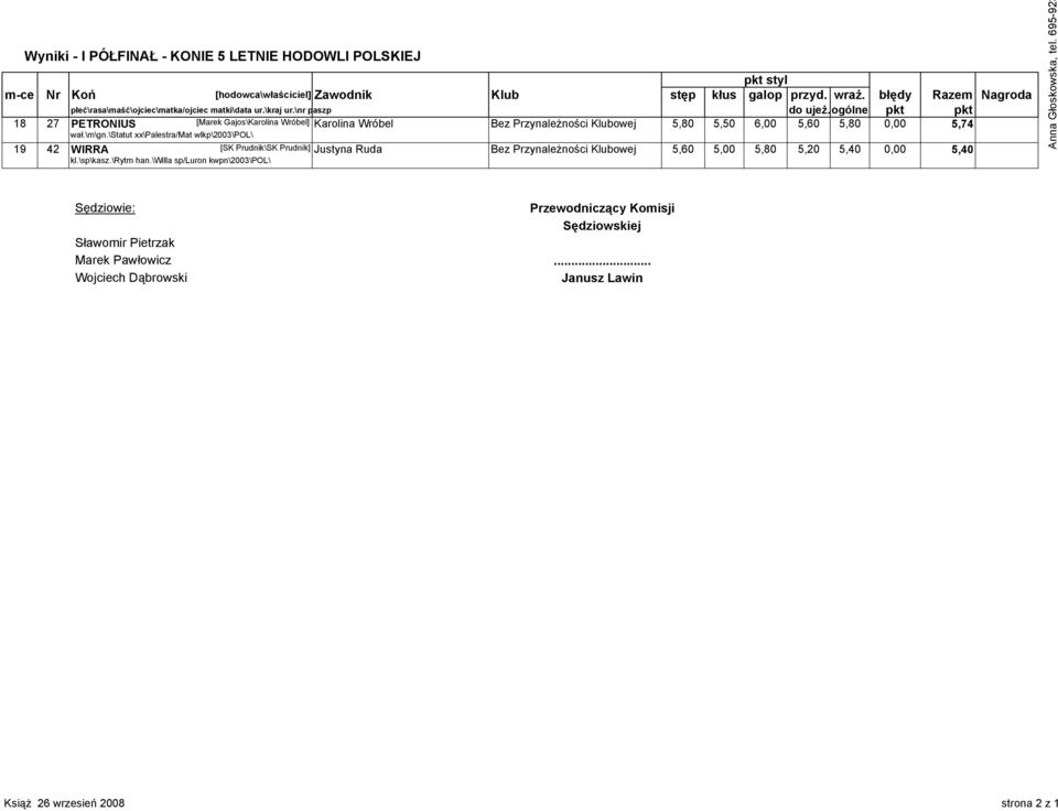 \statut xx\palestra/mat wlkp\2003\pol\ 19 42 WIRRA [SK Prudnik\SK Prudnik] Justyna Ruda Bez Przynależności Klubowej 5,60 5,00 5,80