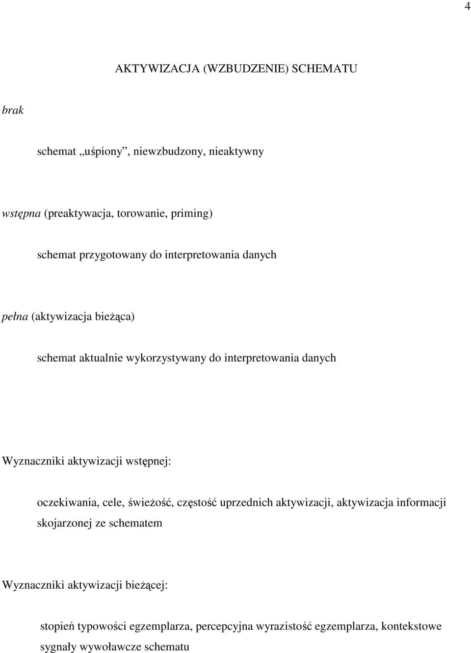 Wyznaczniki aktywizacji wstępnej: oczekiwania, cele, świeŝość, częstość uprzednich aktywizacji, aktywizacja informacji skojarzonej ze