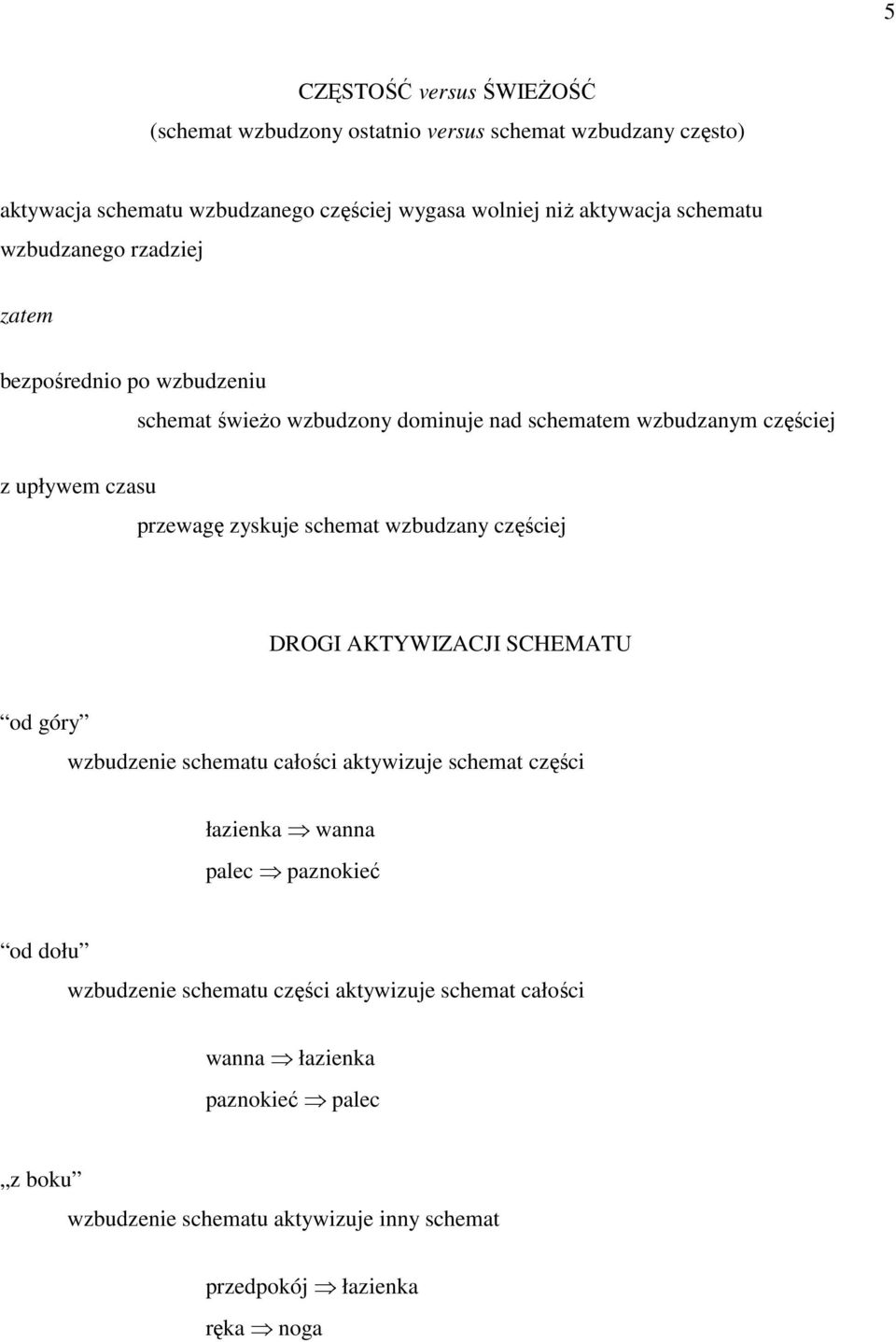 zyskuje schemat wzbudzany częściej DROGI AKTYWIZACJI SCHEMATU od góry wzbudzenie schematu całości aktywizuje schemat części łazienka wanna palec paznokieć od
