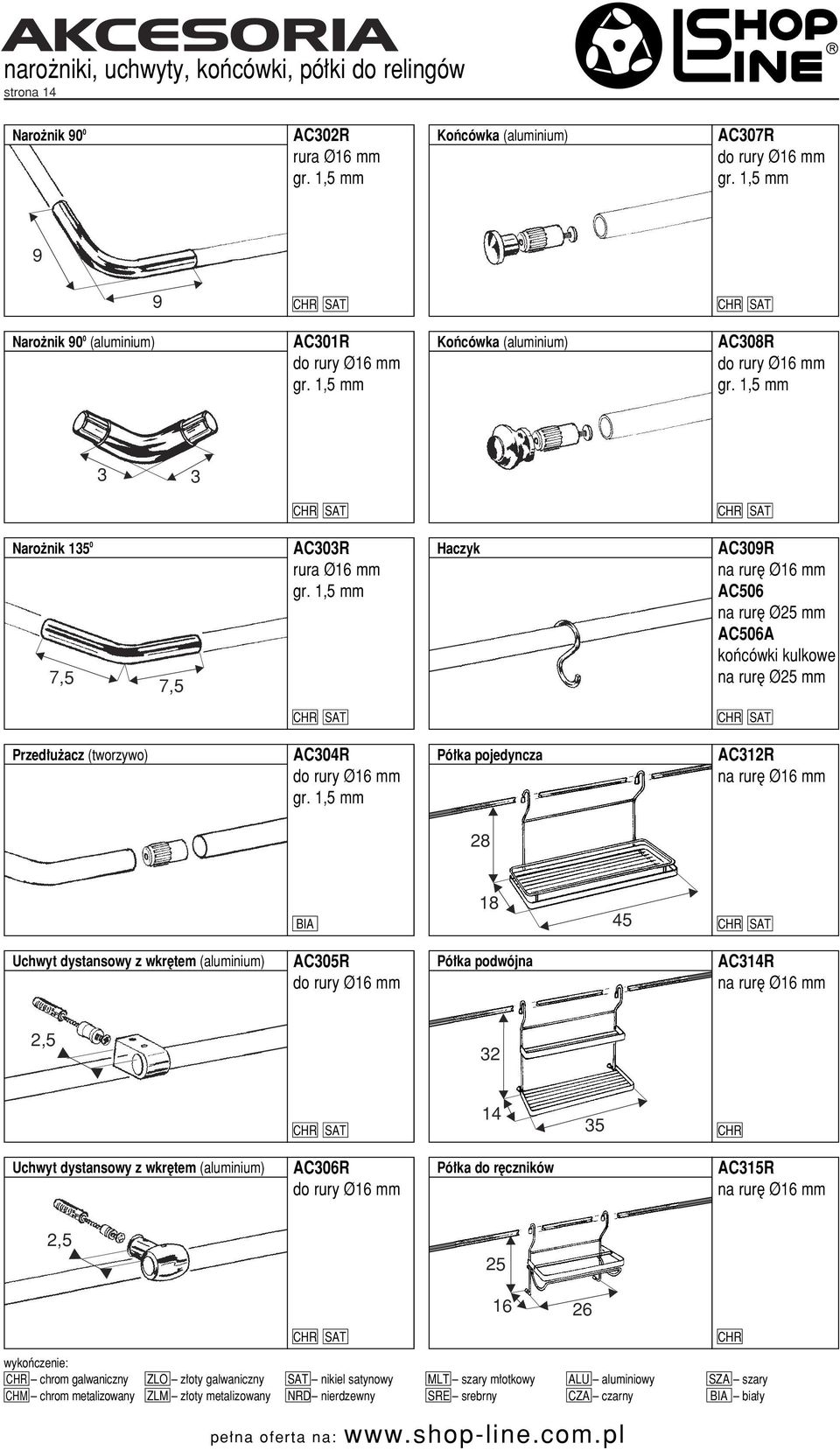 1,5 mm aczyk AC309R na rur Ø16 mm AC506 na rur Ø5 mm AC506A koƒcówki kulkowe na rur Ø5 mm Przed u acz (tworzywo) AC304R y Ø16 mm gr.