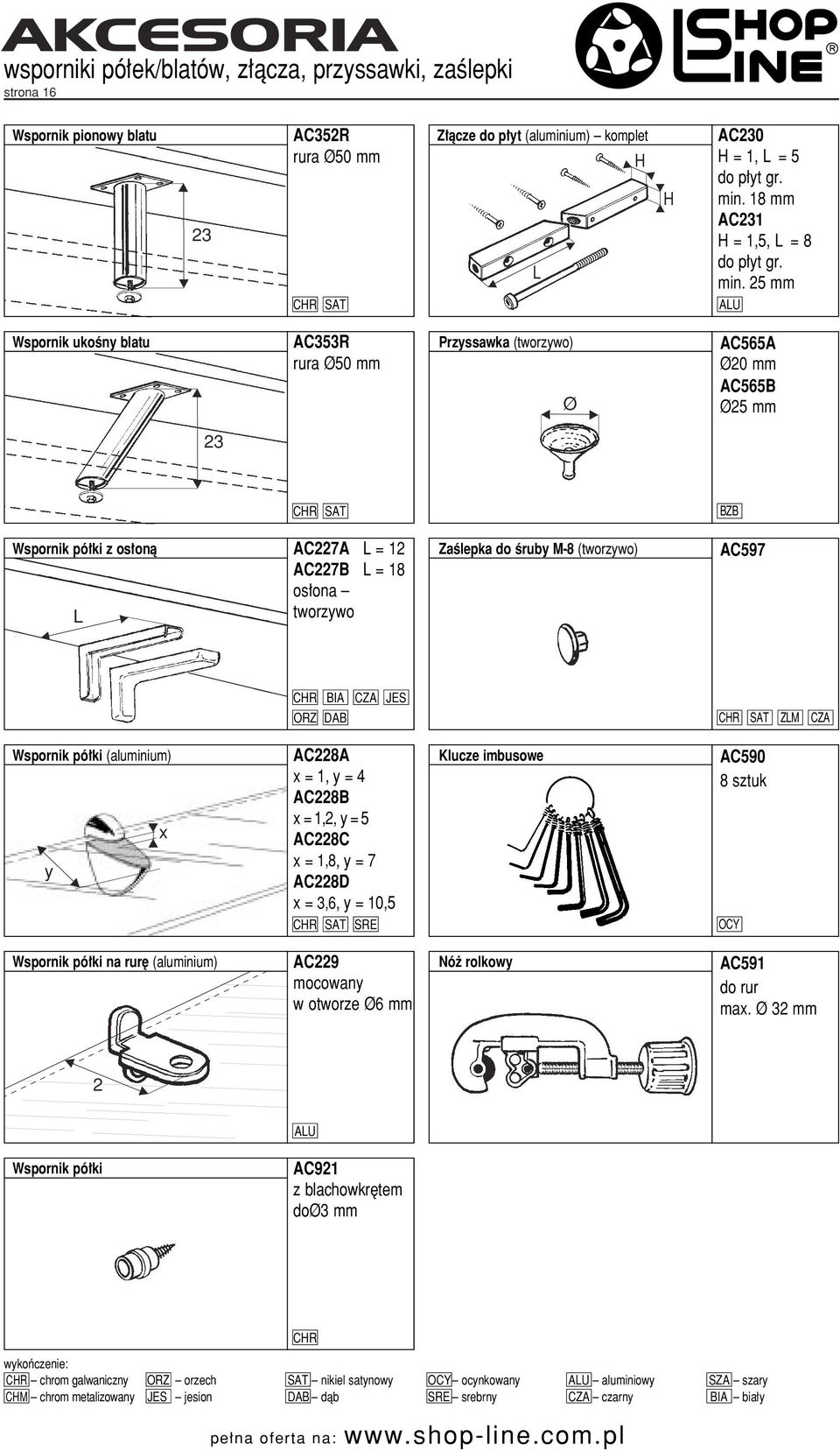 5 mm Wspornik ukoêny blatu AC353R rura Ø50 mm Przyssawka (tworzywo) Ø AC565A Ø0 mm AC565B Ø5 mm 3 BZB Wspornik pó ki z os onà AC7A L = 1 AC7B L = 18 os ona tworzywo L ZaÊlepka do Êruby M-8 (tworzywo)