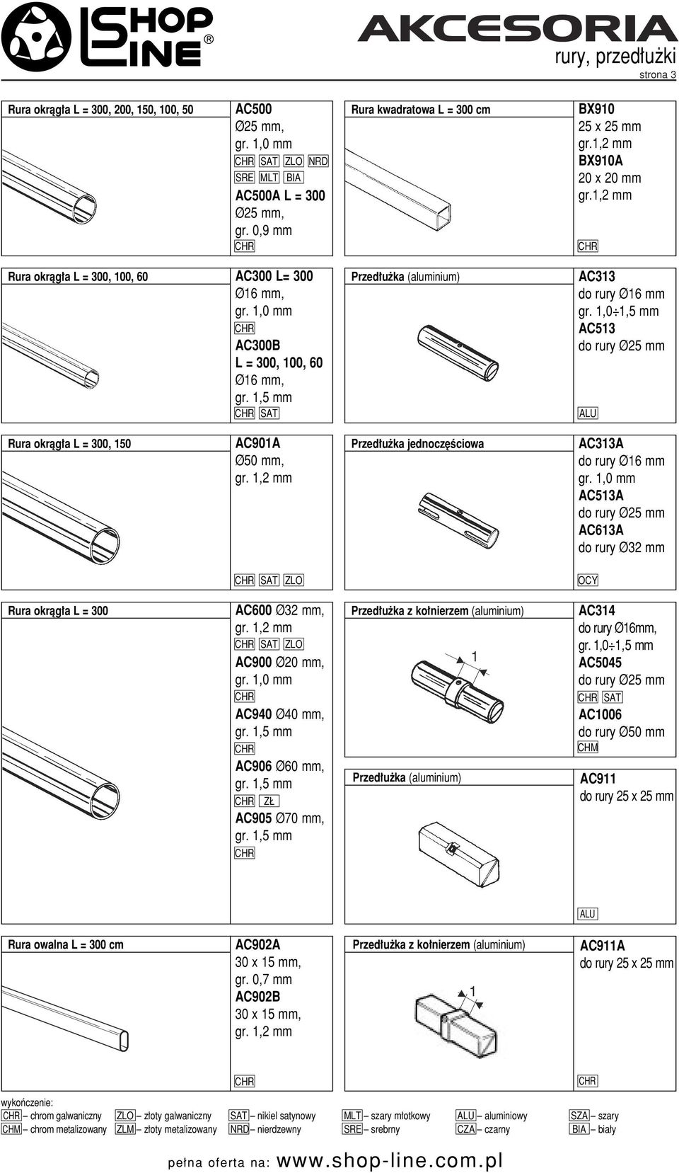 1,0 1,5 mm AC513 Rura okràg a L = 300, 150 AC901A Ø50 mm, gr. 1, mm Przed u ka jednocz Êciowa AC313A y Ø16 mm gr. 1,0 mm AC513A AC613A ZLO OCY Rura okràg a L = 300 AC600 Ø3 mm, gr.