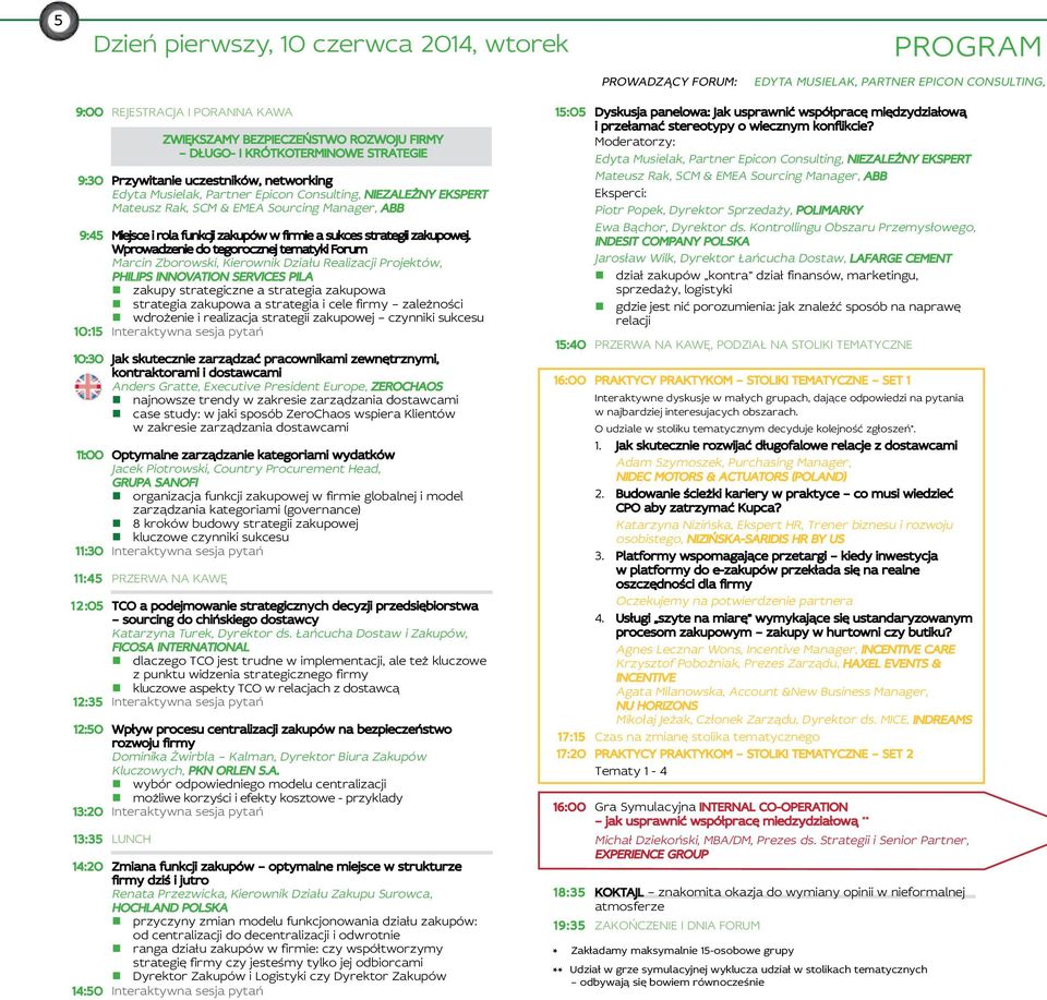 funkcji zakupów w firmie a sukces strategii zakupowej.