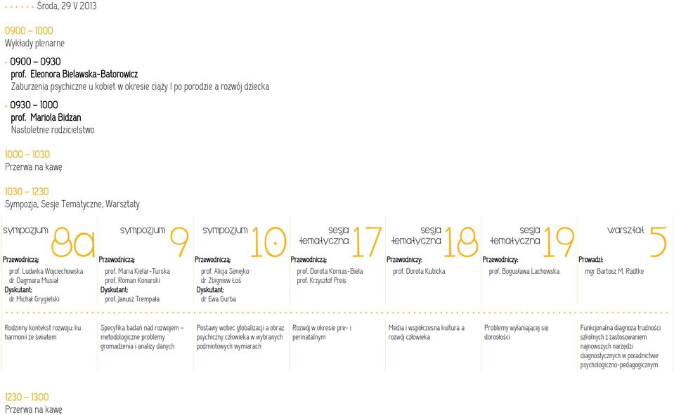 Janusz Trempała 9 10 prof. Alicja Senejko dr Zbigniew Łoś dr Ewa Gurba 17 prof. Dorota Kornas-Biela prof. Krzysztof Preis 18 19 5 prof. Dorota Kubicka prof. Bogusława Lachowska mgr Bartosz M.