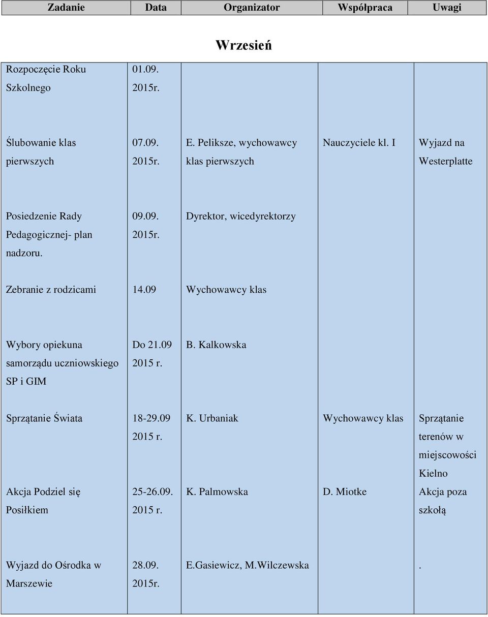 Zebranie z rodzicami 14.09 Wybory opiekuna Do 21.09 B. Kalkowska samorządu uczniowskiego SP i GIM Sprzątanie Świata 18-29.09 K.