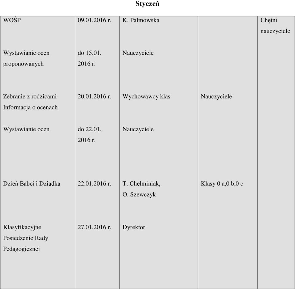 01. T. Chełminiak, Klasy 0 a,0 b,0 c O. Szewczyk Klasyfikacyjne 27.01. Posiedzenie Rady Pedagogicznej