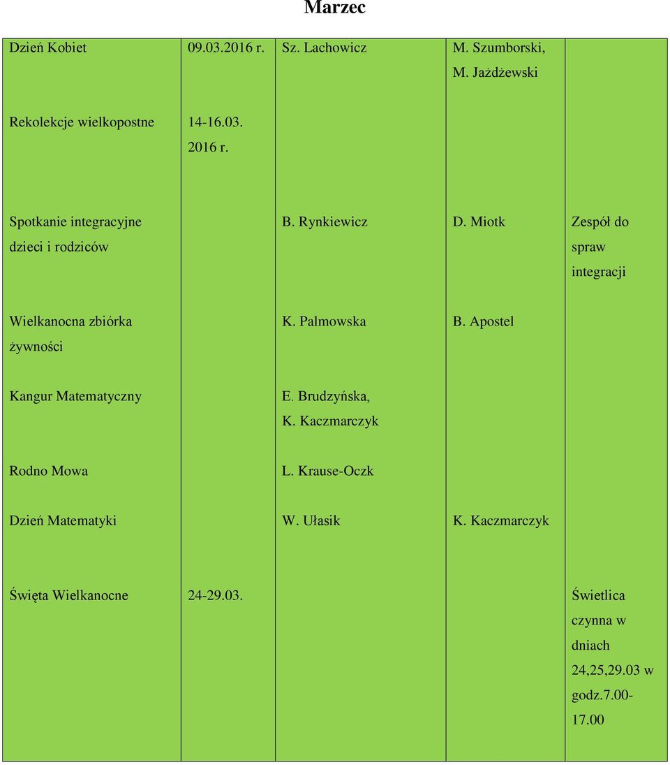 Apostel żywności Kangur Matematyczny E. Brudzyńska, K. Kaczmarczyk Rodno Mowa L.