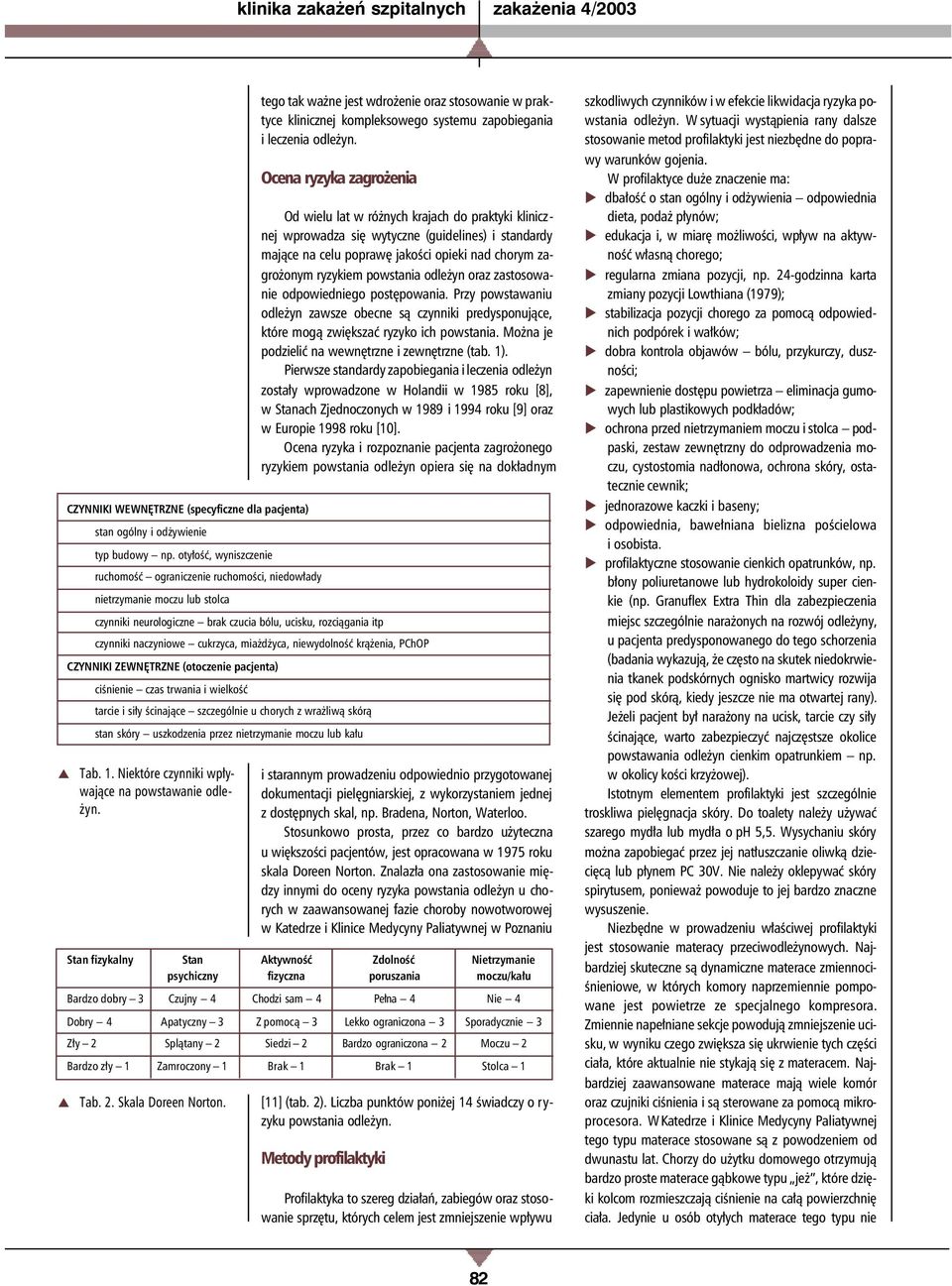 ileczenia odleżyn.