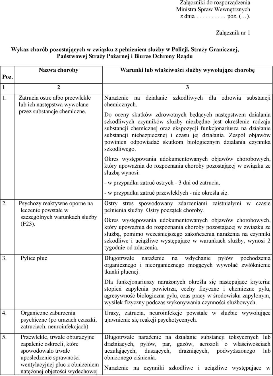 chorobę 1 2 3 1. Zatrucia ostre albo przewlekłe lub ich następstwa wywołane przez substancje chemiczne. 2. Psychozy reaktywne oporne na leczenie powstałe w szczególnych warunkach służby (F23).