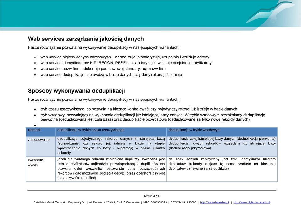 deduplikacji sprawdza w bazie danych, czy dany rekord już istnieje Sposoby wykonywania deduplikacji Nasze rozwiązanie pozwala na wykonywanie deduplikacji w następujących wariantach: tryb czasu