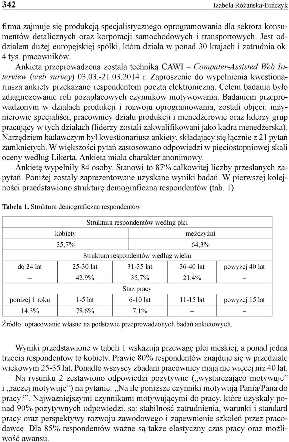 Ankieta przeprowadzona została techniką CAWI Computer-Assisted Web Interview (web survey) 03.03.-21.03.2014 r.