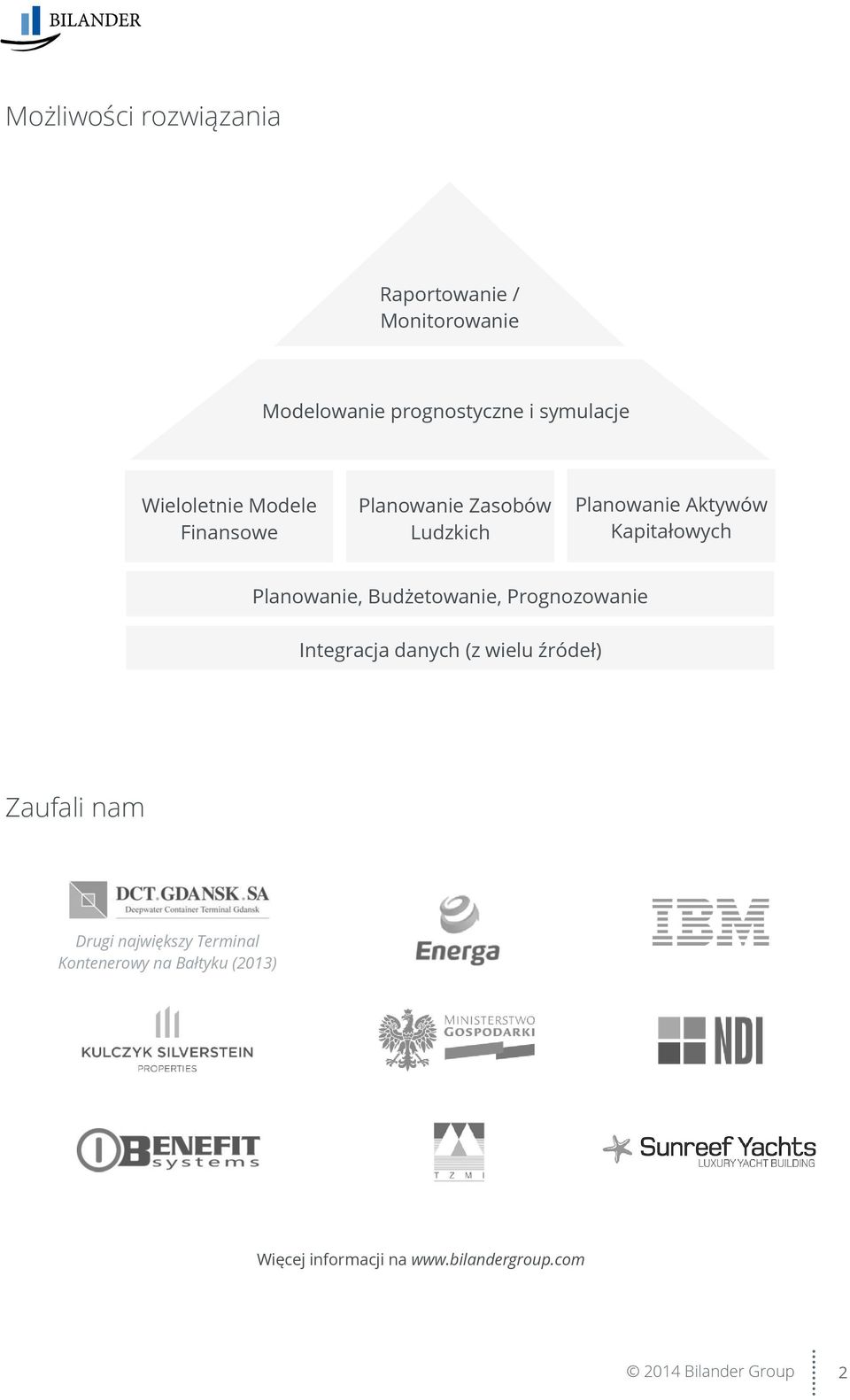 Planowanie, Budżetowanie, Prognozowanie Integracja danych (z wielu źródeł) Zaufali nam