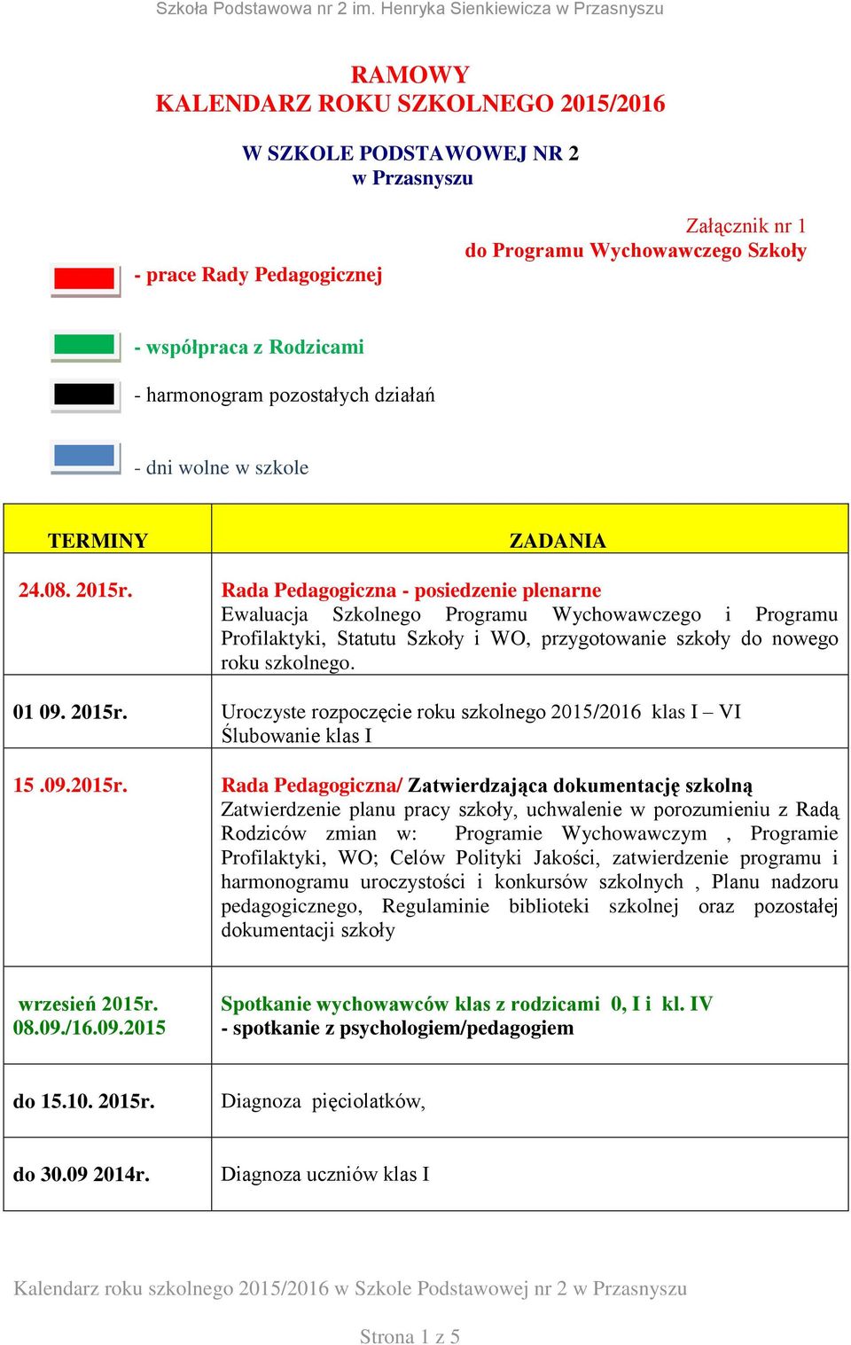 Rada Pedagogiczna - posiedzenie plenarne Ewaluacja Szkolnego Programu Wychowawczego i Programu Profilaktyki, Statutu Szkoły i WO, przygotowanie szkoły do nowego roku szkolnego. 01 09. 2015r.