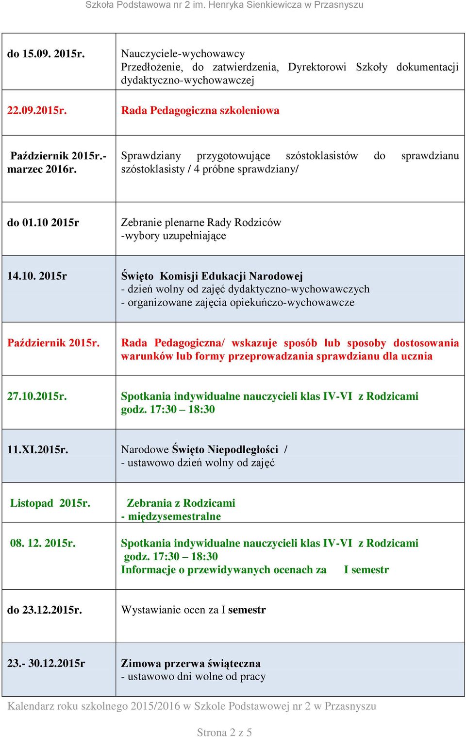 Rada Pedagogiczna/ wskazuje sposób lub sposoby dostosowania warunków lub formy przeprowadzania sprawdzianu dla ucznia 27.10.2015r. Spotkania indywidualne nauczycieli klas IV-VI z Rodzicami 11.XI.