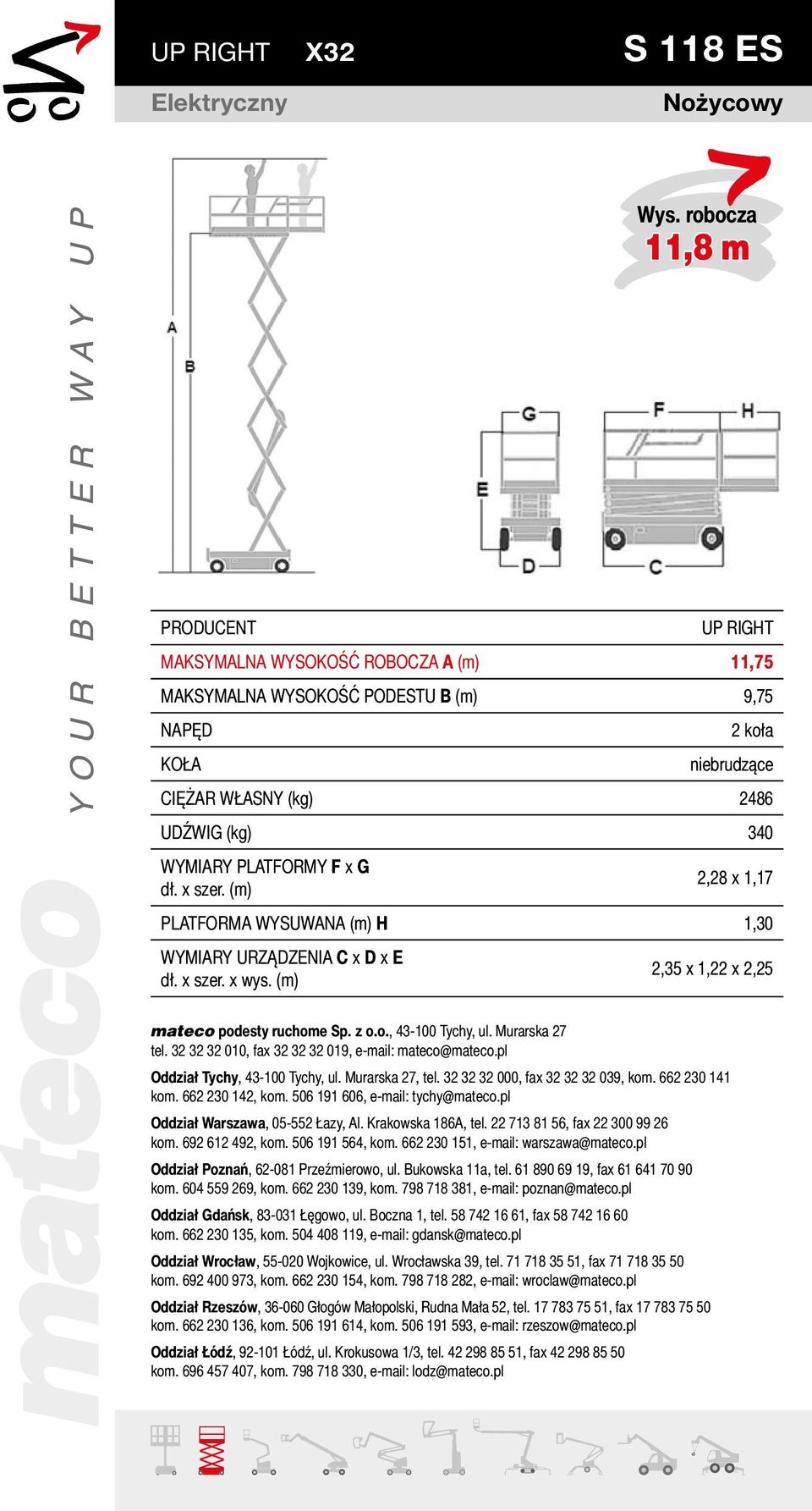 koła niebrudzące CIĘŻAR WŁASNY (kg) 2486 UDŹWIG (kg) 340 WYMIARY