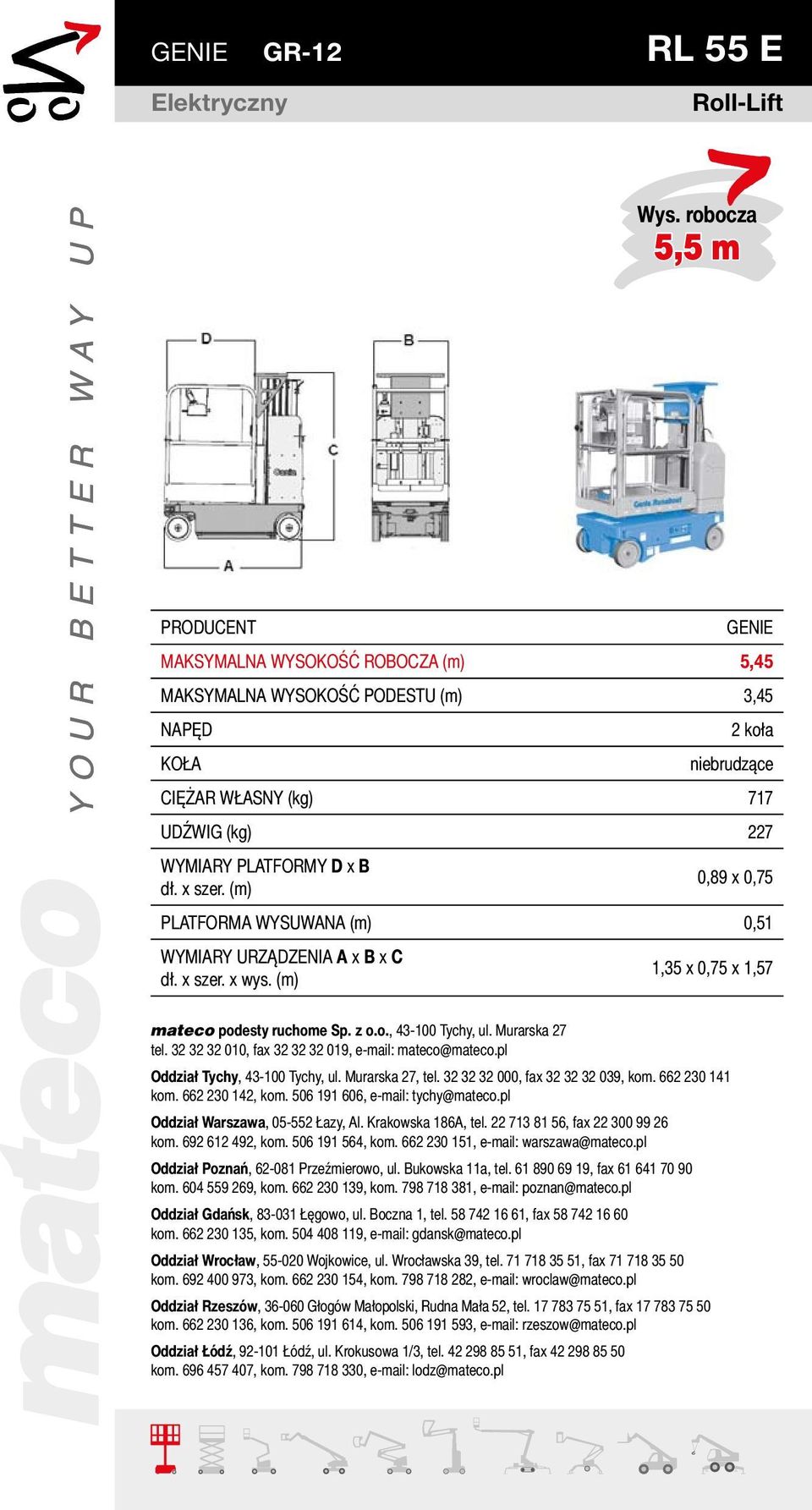 CIĘŻAR WŁASNY (kg) 717 UDŹWIG (kg) 227 WYMIARY PLATFORMY D x B 0,89 x 0,75