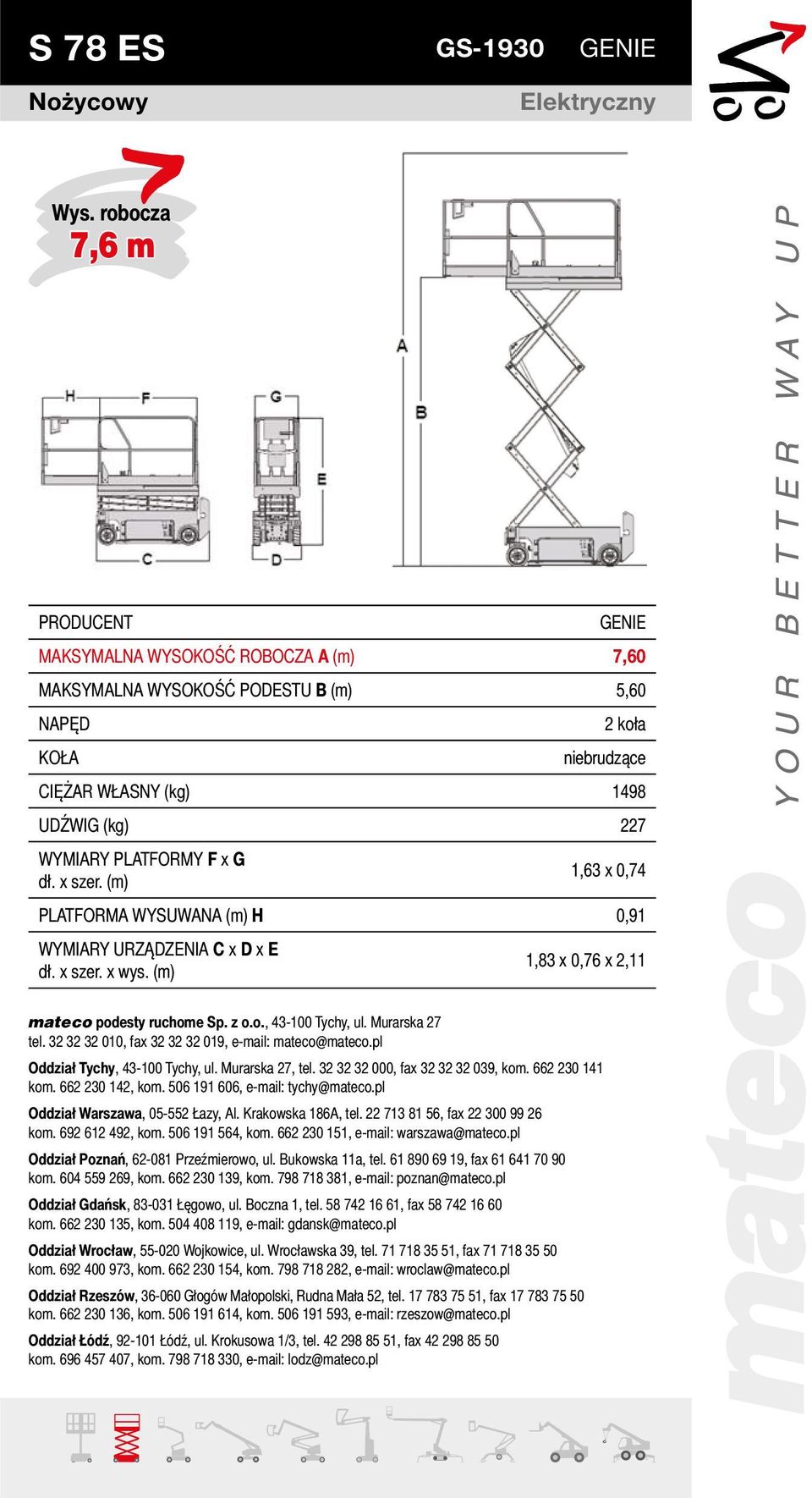 koła niebrudzące CIĘŻAR WŁASNY (kg) 1498 UDŹWIG (kg) 227 WYMIARY