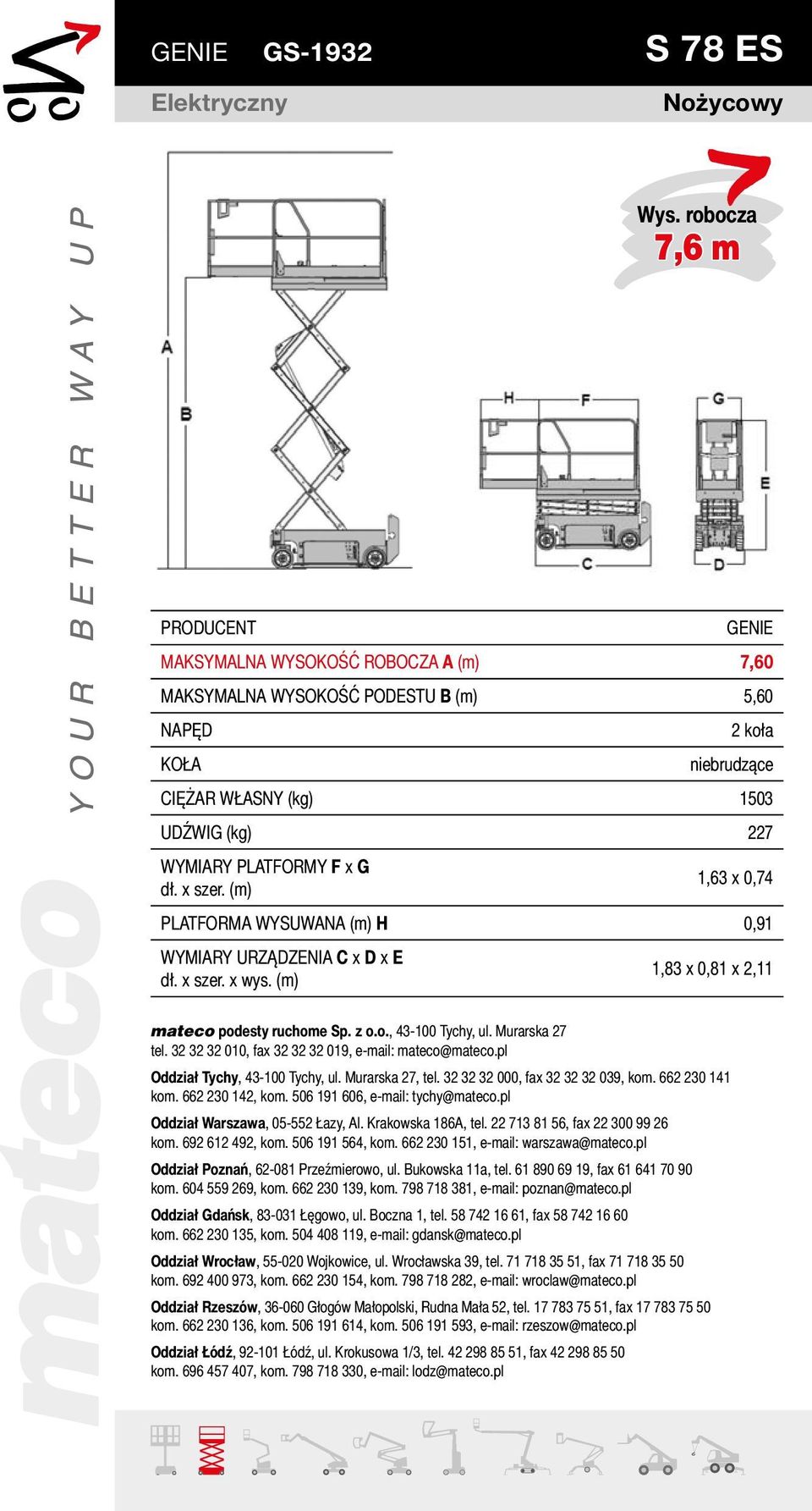 koła niebrudzące CIĘŻAR WŁASNY (kg) 1503 UDŹWIG (kg) 227 WYMIARY