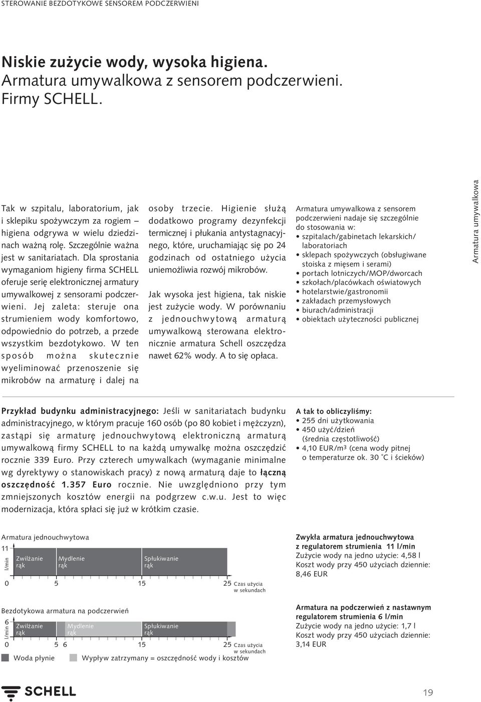 Dla sprostania wymaganiom higieny firma SCHELL oferuje serię elektronicznej armatury umywalkowej z sensorami podczerwieni.