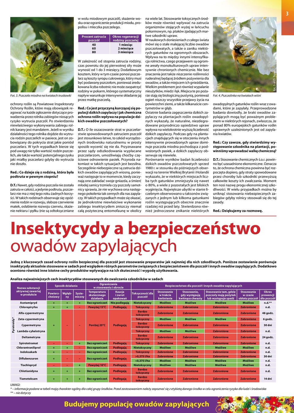 ryzyko wytrucia pszczół. Po stwierdzeniu niewłaściwego wykonywania zabiegu rolnik karany jest mandatem.