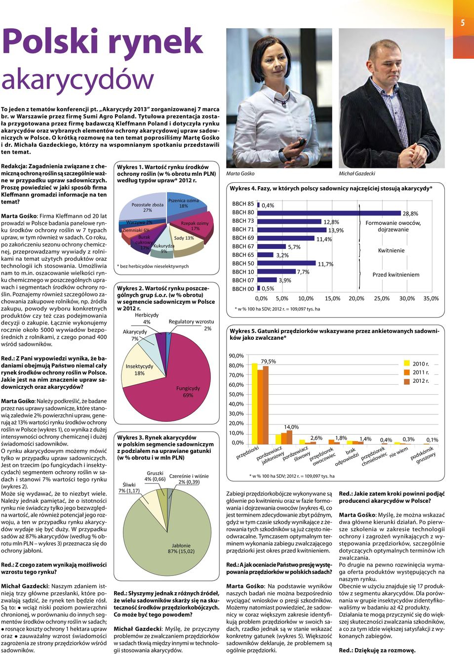 O krótką rozmowę na ten temat poprosiliśmy Martę Gośko i dr. Michała Gazdeckiego, którzy na wspomnianym spotkaniu przedstawili ten temat.