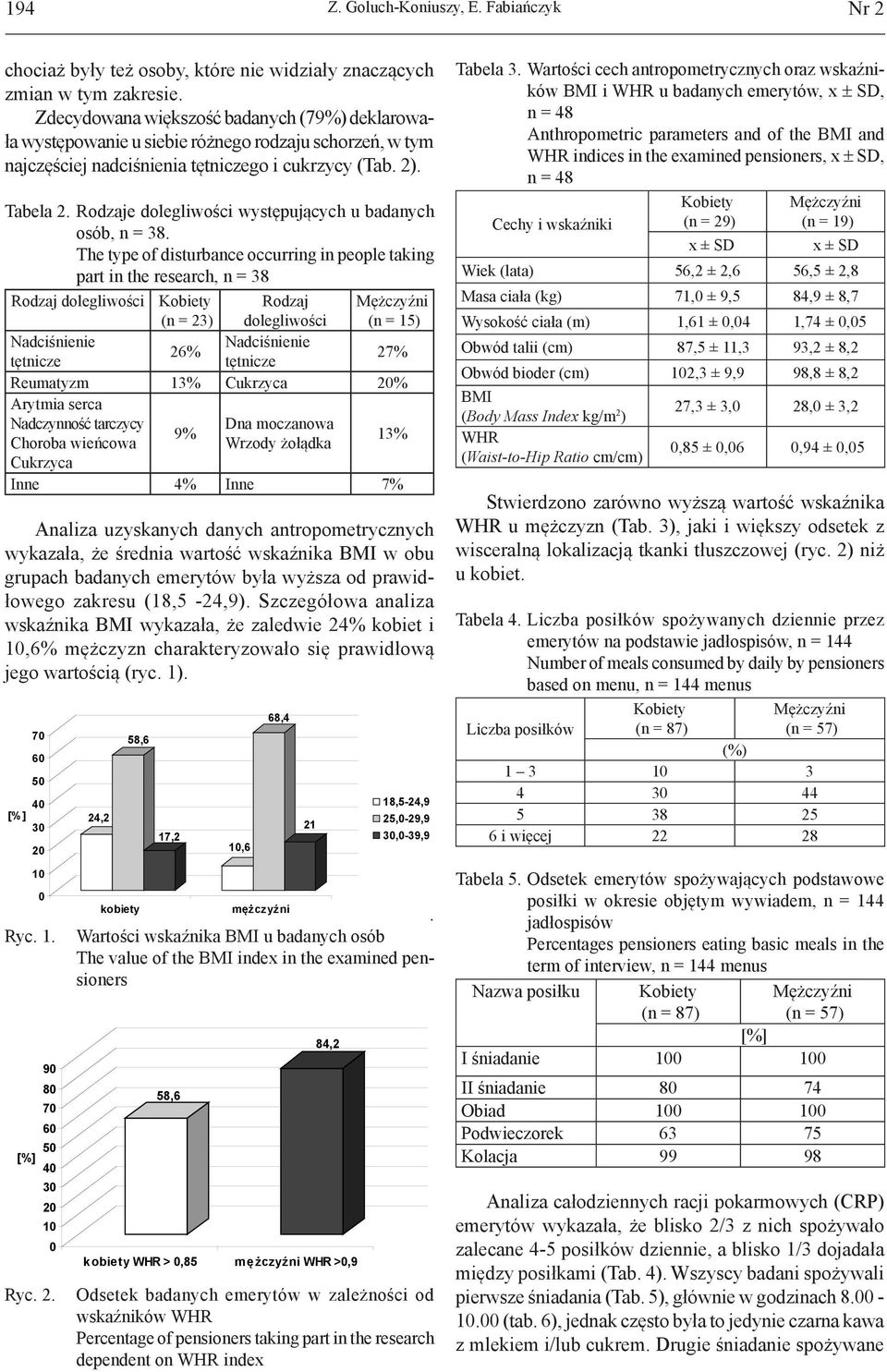Rodzaje dolegliwości występujących u badanych osób, n = 8.