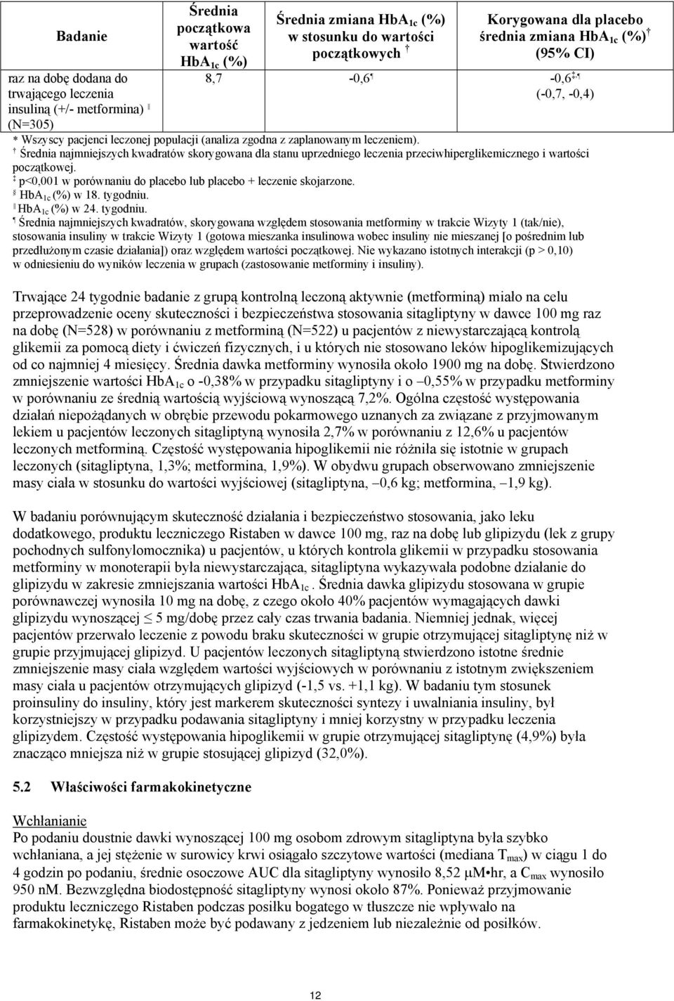 Średnia najmniejszych kwadratów skorygowana dla stanu uprzedniego leczenia przeciwhiperglikemicznego i wartości początkowej. p<0,001 w porównaniu do placebo lub placebo + leczenie skojarzone.