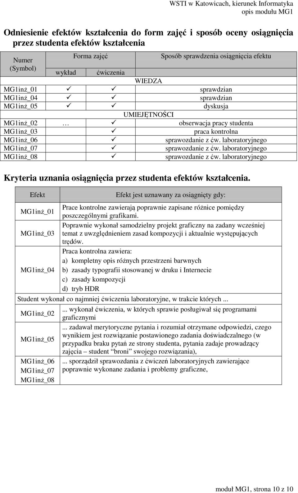 laboratoryjnego MG1inż_07 sprawozdanie z ćw. laboratoryjnego MG1inż_08 sprawozdanie z ćw. laboratoryjnego Kryteria uznania osiągnięcia przez studenta efektów kształcenia.