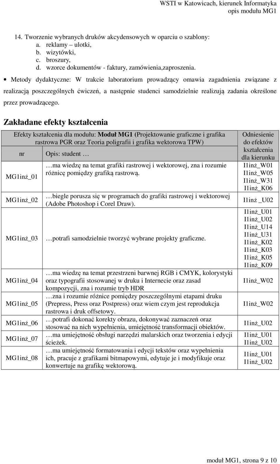 Zakładane efekty kształcenia Efekty kształcenia dla modułu: Moduł MG1 (Projektowanie graficzne i grafika rastrowa PGR oraz Teoria poligrafii i grafika wektorowa TPW) nr MG1inż_01 MG1inż_02 MG1inż_03