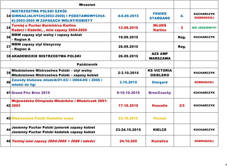 /DOBRODZIEJ 3 NIE JEDZIEMY!!!! 19.09.2015 Reg. 26.09.2015 Reg. AZS AWF WARSZAWA Młodzieżowe Mistrzostwa Polski styl wolny 39.